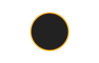 Annular solar eclipse of 10/28/-0248