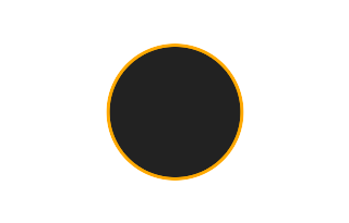 Annular solar eclipse of 11/29/-0259