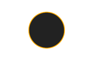 Ringförmige Sonnenfinsternis vom 14.06.-0260