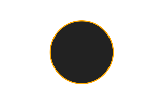 Ringförmige Sonnenfinsternis vom 09.02.-0262