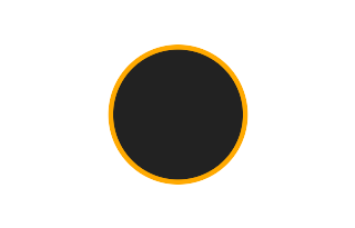 Ringförmige Sonnenfinsternis vom 10.02.-0281