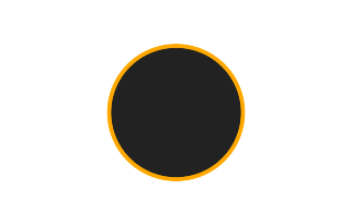 Ringförmige Sonnenfinsternis vom 06.10.-0284