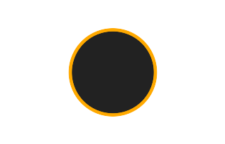 Ringförmige Sonnenfinsternis vom 30.01.-0299