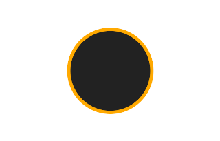 Ringförmige Sonnenfinsternis vom 07.10.-0303