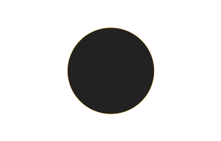 Ringförmige Sonnenfinsternis vom 25.06.-0307