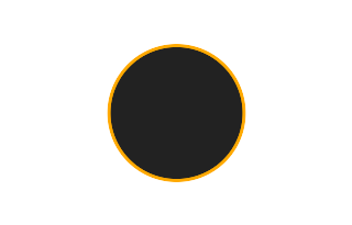 Ringförmige Sonnenfinsternis vom 14.05.-0314
