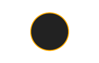 Ringförmige Sonnenfinsternis vom 08.01.-0316