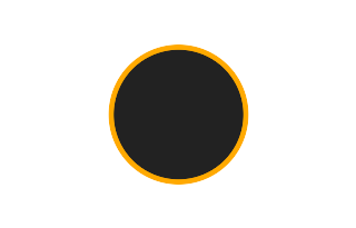 Ringförmige Sonnenfinsternis vom 26.09.-0321