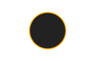 Ringförmige Sonnenfinsternis vom 23.05.-0323