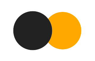 Partial solar eclipse of 06/25/-0326