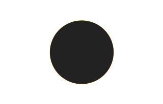 Ringförmige Sonnenfinsternis vom 22.04.-0331