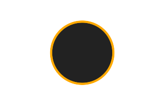 Ringförmige Sonnenfinsternis vom 20.01.-0336