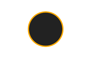 Ringförmige Sonnenfinsternis vom 15.09.-0339