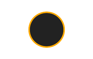 Ringförmige Sonnenfinsternis vom 29.12.-0354