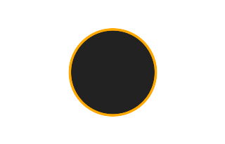 Ringförmige Sonnenfinsternis vom 24.08.-0356