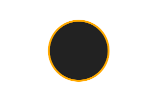 Ringförmige Sonnenfinsternis vom 06.12.-0371