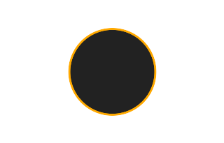Ringförmige Sonnenfinsternis vom 07.01.-0381