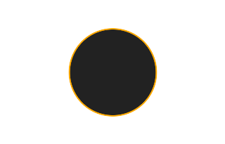 Ringförmige Sonnenfinsternis vom 25.08.-0394