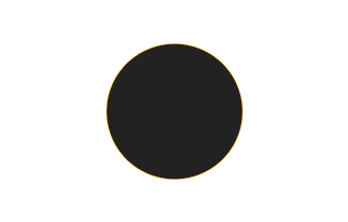 Ringförmige Sonnenfinsternis vom 03.09.-0403