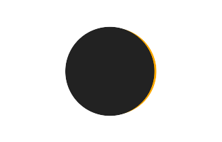 Partielle Sonnenfinsternis vom 30.04.-0424