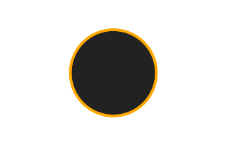 Annular solar eclipse of 11/26/-0427