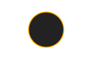 Ringförmige Sonnenfinsternis vom 12.07.-0428