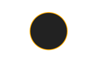 Ringförmige Sonnenfinsternis vom 16.02.-0439