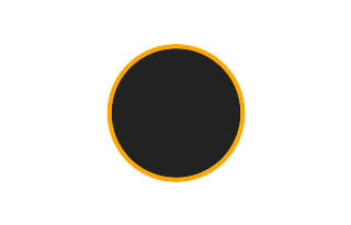 Annular solar eclipse of 02/28/-0440