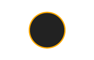 Ringförmige Sonnenfinsternis vom 24.10.-0443