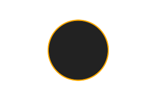 Ringförmige Sonnenfinsternis vom 25.11.-0454