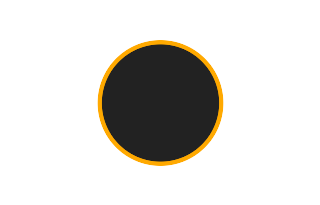 Annular solar eclipse of 10/14/-0461