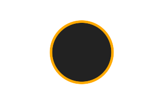 Ringförmige Sonnenfinsternis vom 25.10.-0462
