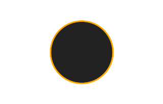 Ringförmige Sonnenfinsternis vom 16.01.-0466