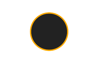 Ringförmige Sonnenfinsternis vom 23.09.-0470