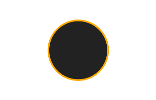 Ringförmige Sonnenfinsternis vom 25.01.-0475