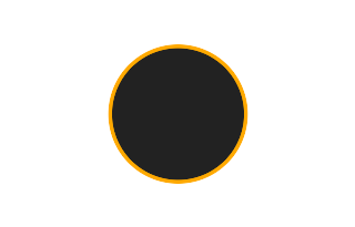 Ringförmige Sonnenfinsternis vom 17.02.-0477