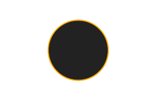 Ringförmige Sonnenfinsternis vom 26.02.-0486