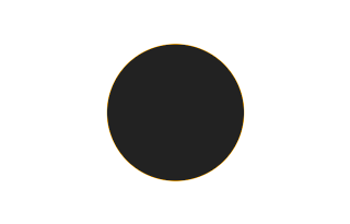 Ringförmige Sonnenfinsternis vom 09.05.-0490