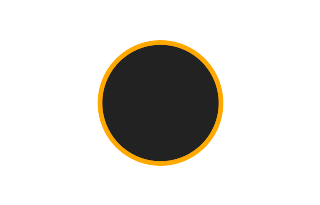 Ringförmige Sonnenfinsternis vom 26.01.-0494