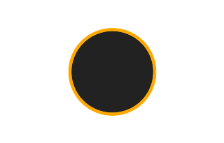 Ringförmige Sonnenfinsternis vom 03.10.-0498