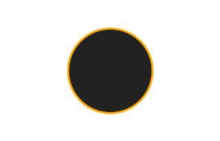 Ringförmige Sonnenfinsternis vom 14.10.-0499