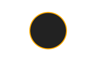 Ringförmige Sonnenfinsternis vom 25.12.-0503