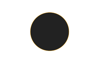 Ringförmige Sonnenfinsternis vom 28.04.-0508