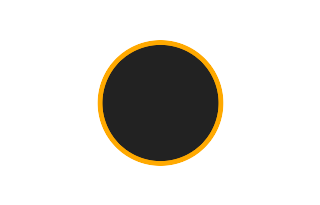 Ringförmige Sonnenfinsternis vom 15.01.-0512