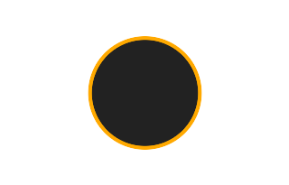 Annular solar eclipse of 09/11/-0515