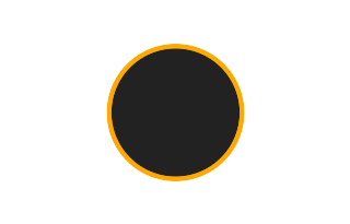 Ringförmige Sonnenfinsternis vom 22.09.-0516
