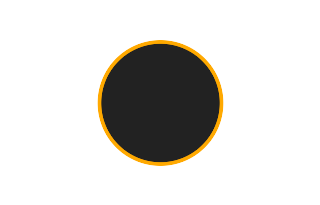 Ringförmige Sonnenfinsternis vom 21.08.-0524