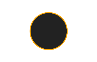 Ringförmige Sonnenfinsternis vom 29.04.-0527