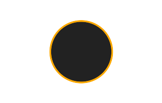 Annular solar eclipse of 01/15/-0531
