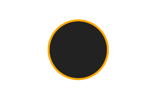 Ringförmige Sonnenfinsternis vom 31.08.-0533